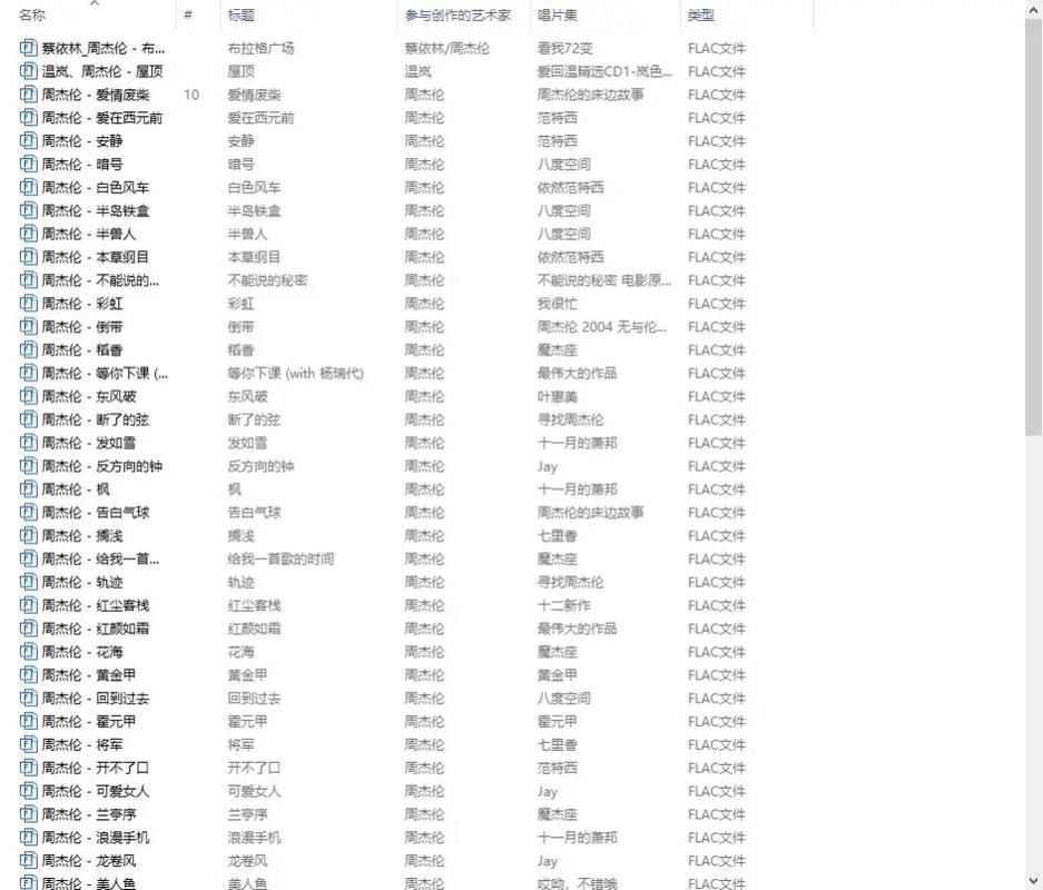 周杰伦歌曲大全：经典歌曲及专辑推荐，带你重温青春回忆