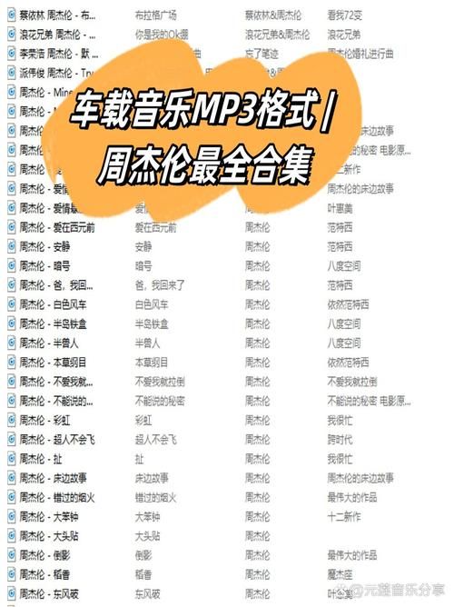 周杰伦歌曲大全：超全歌单，带你重温青春回忆