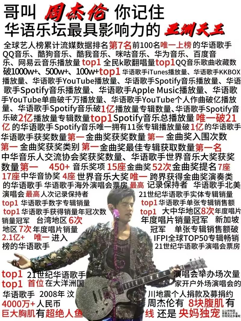 天王周杰伦属什么生肖？快来一探究竟
