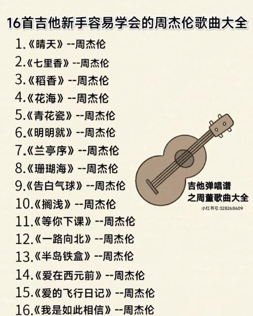 想学周杰伦歌曲？这里有最全的简谱资源！