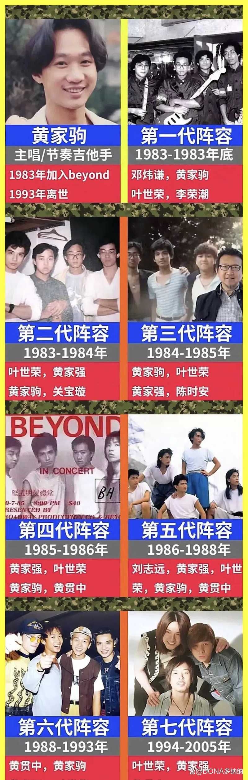 Beyond乐队影响力有多大？华语乐坛的永恒记忆