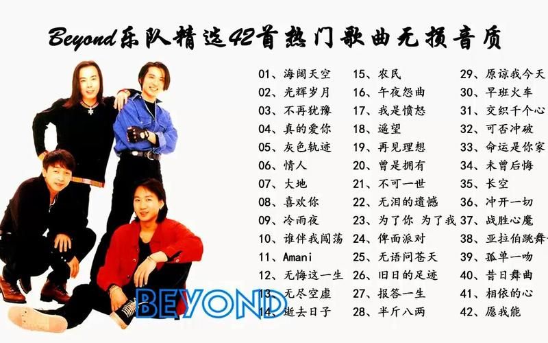 Beyond歌曲合集：重温经典摇滚乐队的魅力