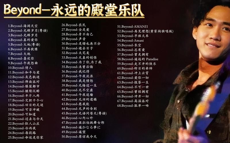 Beyond歌曲合集：重温经典摇滚乐队的魅力