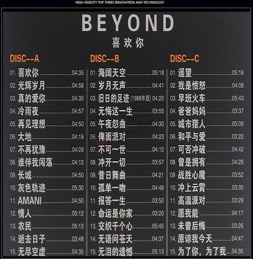 Beyond歌曲大全：经典金曲+冷门好歌，一次听个够！