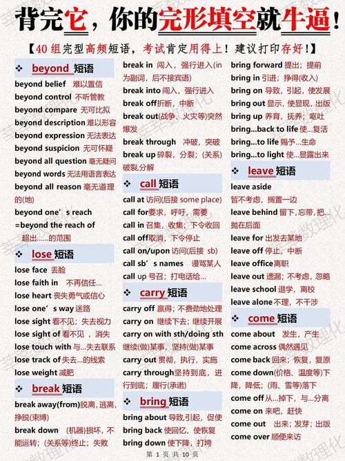 Beyond词组用法详解：提升你的英语水平