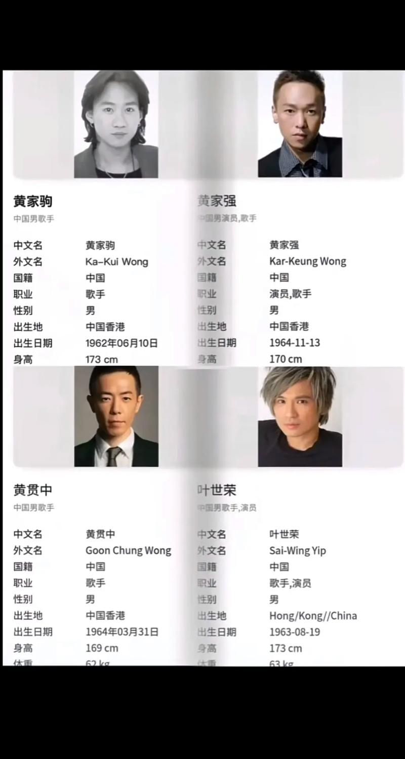 到底有多少个Beyond？深度解析不同领域下的Beyond品牌