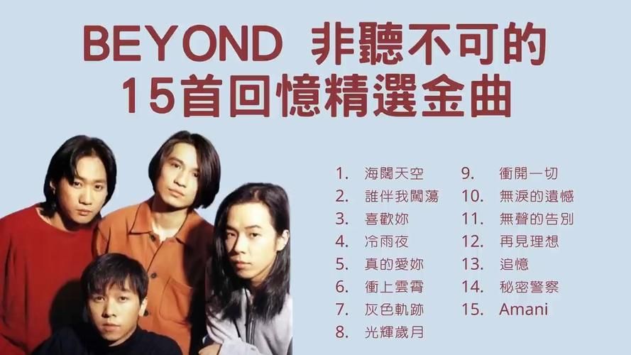 好听的Beyond纯音乐合集，带你重温经典