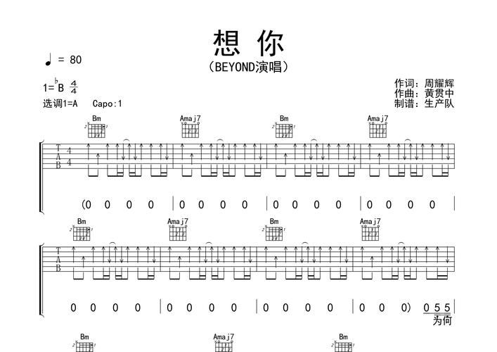 想你，Beyond想你：那些年我们一起听过的歌