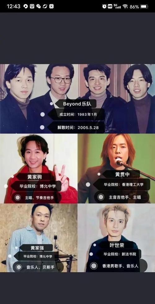 揭秘Beyond现在成员近况：叶世荣、黄贯中、黄家强各自的音乐之路