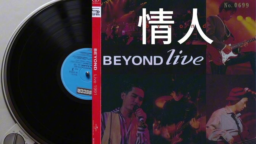 高品质情人Beyond下载：多种格式任你选择