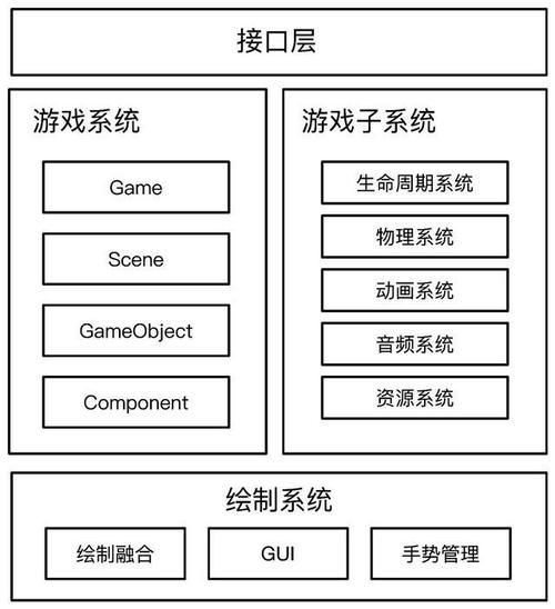 Beyond the Game攻略：高手教你玩转游戏内外！