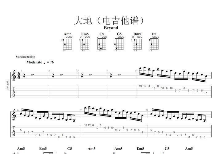 Beyond大地吉他谱分享，学吉他弹唱Beyond经典歌曲