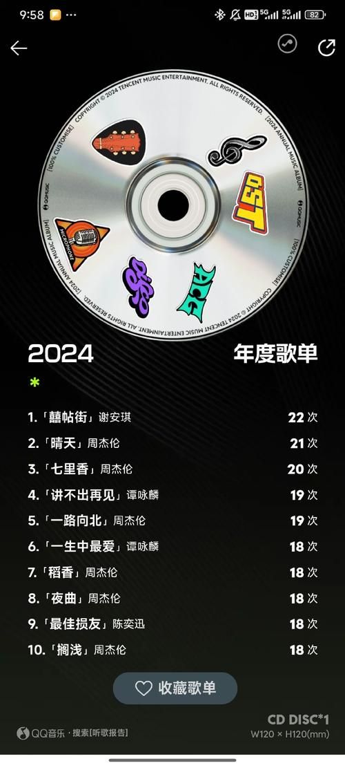 为什么20年了还是周杰伦霸榜年度最热歌曲？