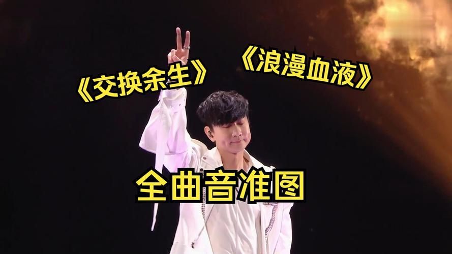 交换余生林俊杰：这首歌背后的故事，你知道多少？