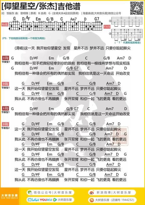 仰望星空张杰歌词是什么？带你深度了解歌曲含义！