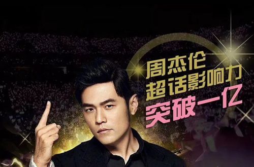 依然范特西影响力有多大？听听歌迷怎么说！