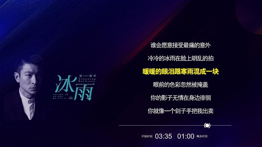 冰雨 刘德华经典老歌重温，歌词到底表达了什么意思？