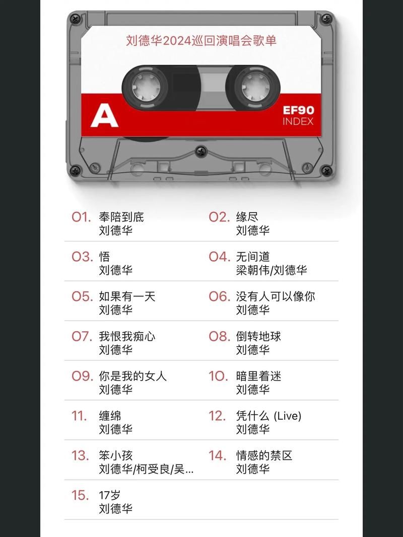 刘德华最新歌曲排行榜，看看有没有你喜欢的！