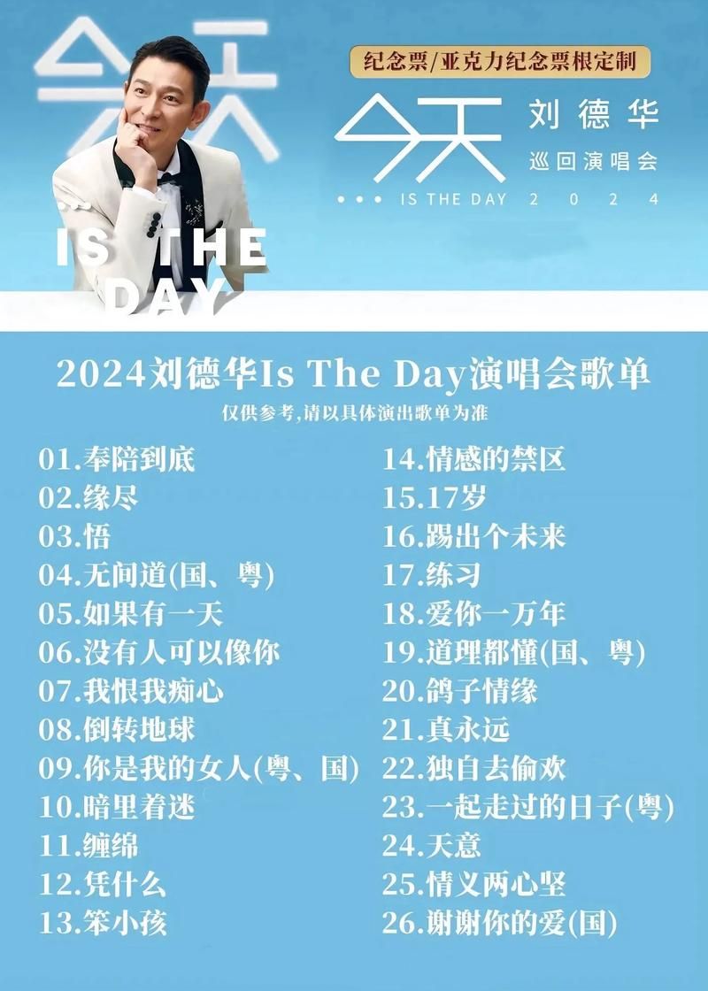 刘德华演唱会2022年线上演唱会观看人数破纪录？数据告诉你有多火！