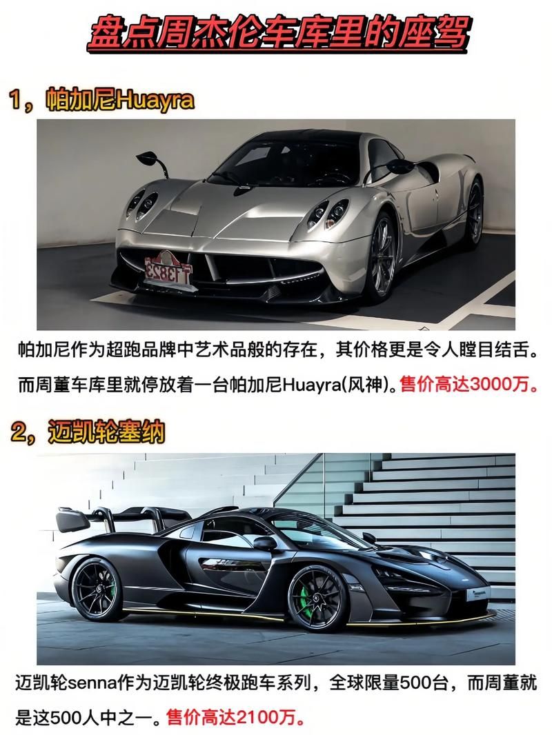 周杰伦 超跑女神开的什么车？盘点MV里那些酷炫超跑！