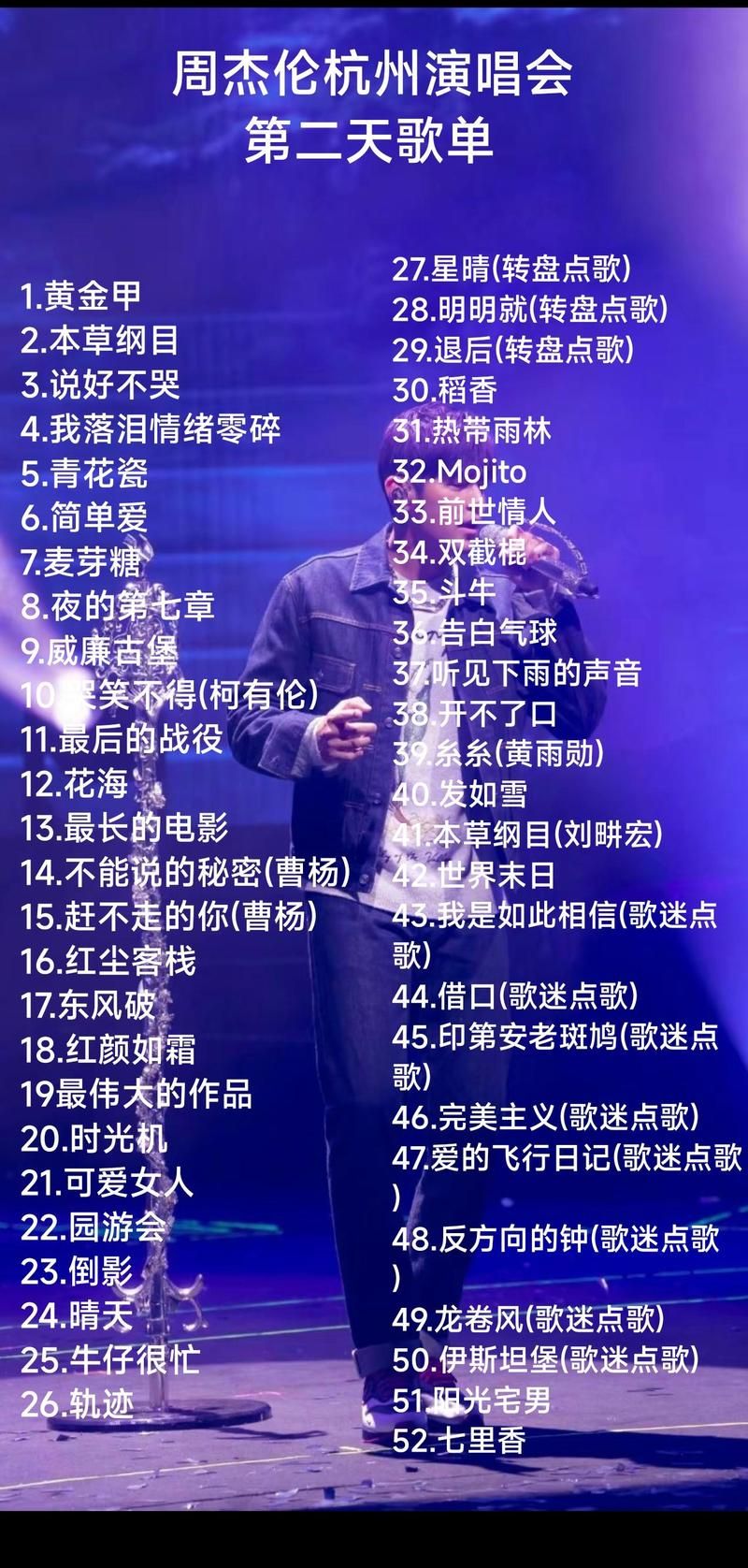 周杰伦2008演唱会歌单：首首经典，引发回忆杀！