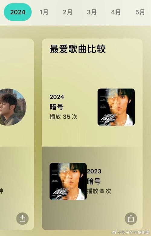 周杰伦你好吗表达了什么情感？是思念还是遗憾呢。