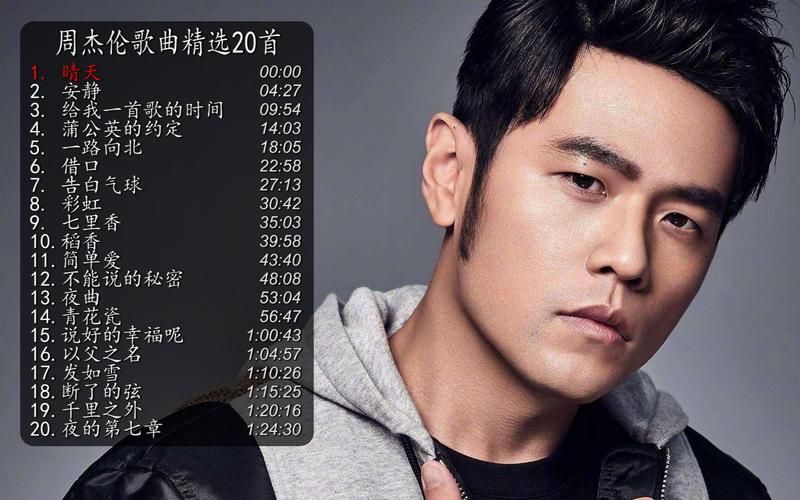周杰伦地表最强演唱会歌单大公开，经典歌曲一次听个够！