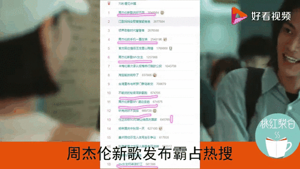 周杰伦新歌你好吗发布，快来一起听听看！