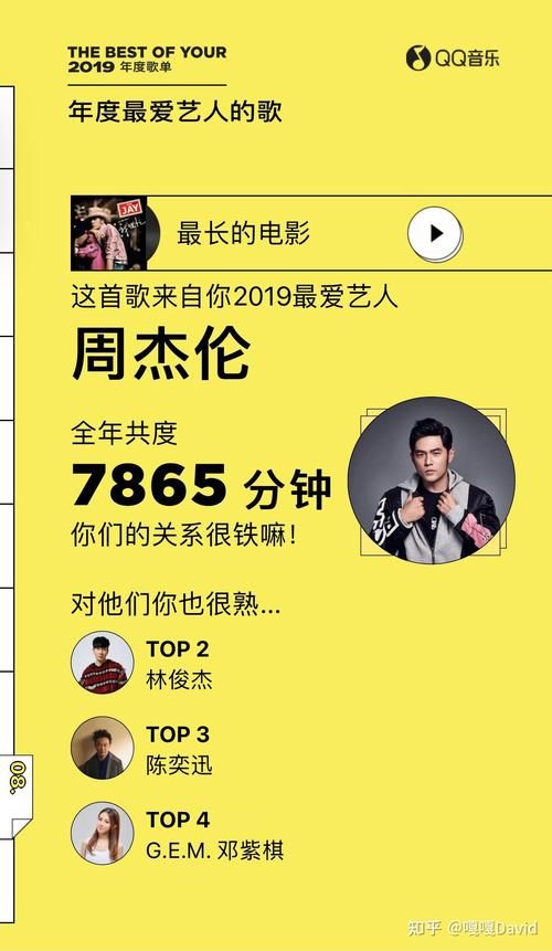 周杰伦新歌网永久免费？这些网站让你畅听无阻！
