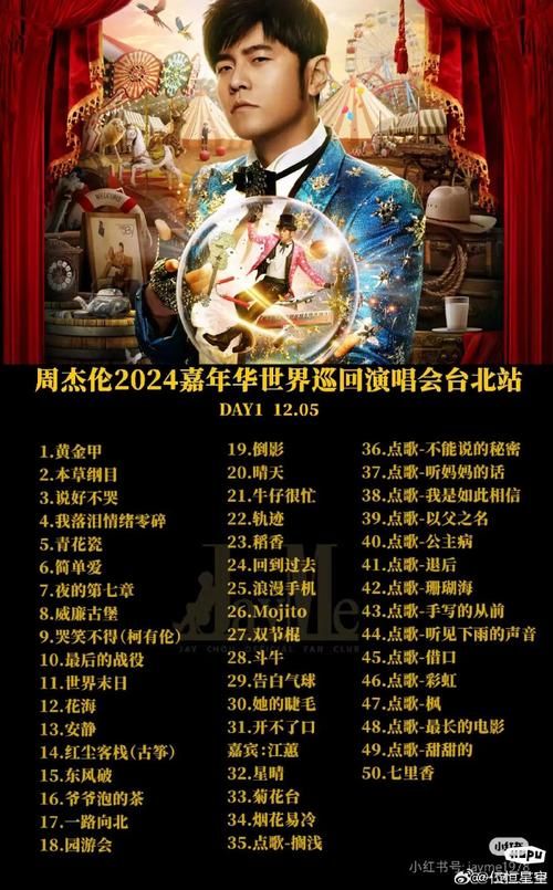 周杰伦无损音质下载攻略，这几个方法你要知道