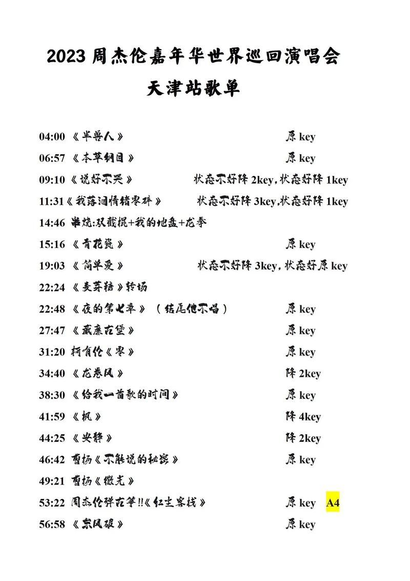 周杰伦演唱会2013歌单大揭秘，哪首前奏一响就回去了？