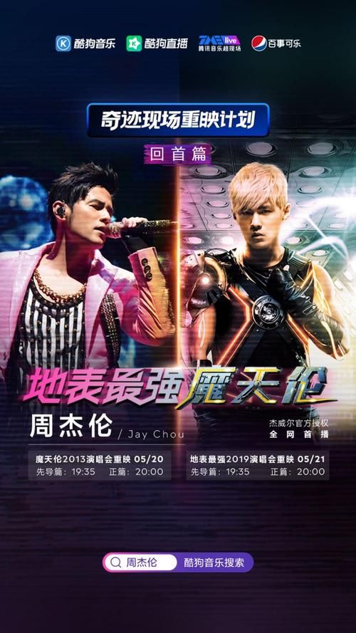 周杰伦演唱会下载哪个版本好？对比分析帮你选最佳画质！