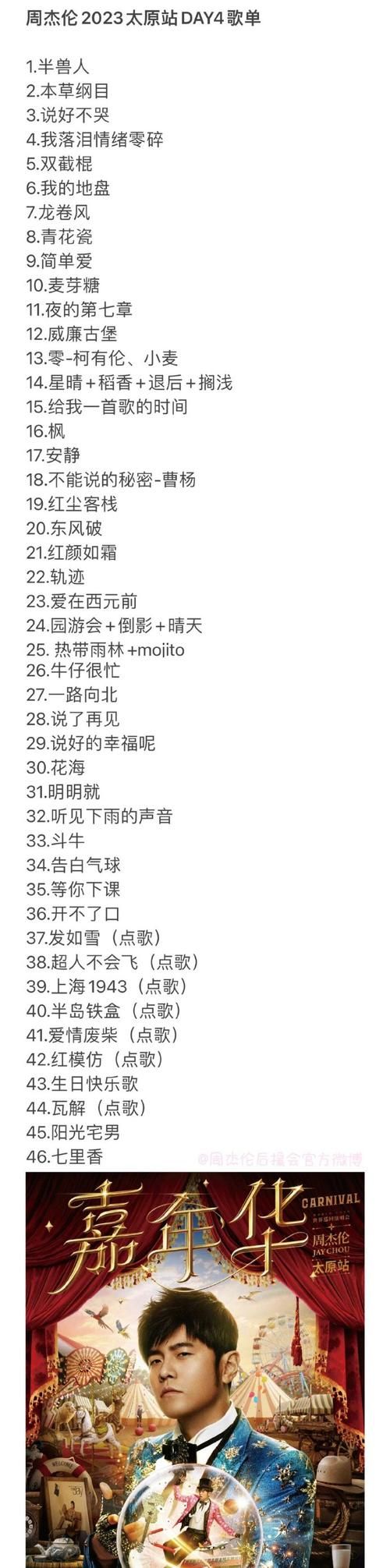 周杰伦的所有歌曲哪里能听？这个超全歌单赶紧收藏！