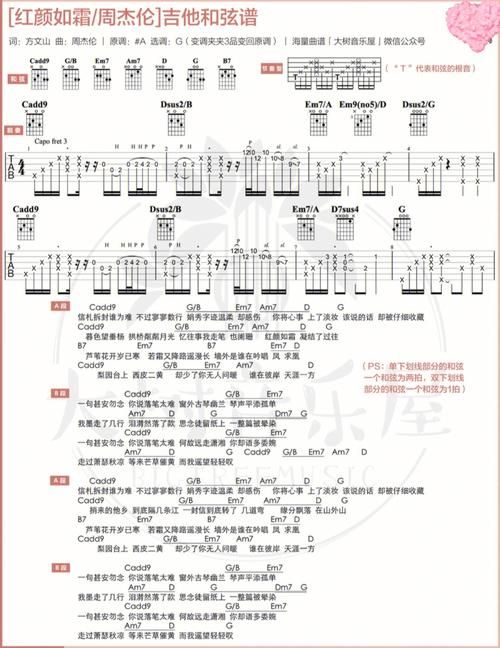 周杰伦红颜如霜讲了什么？歌词背后隐藏的故事你知道吗？