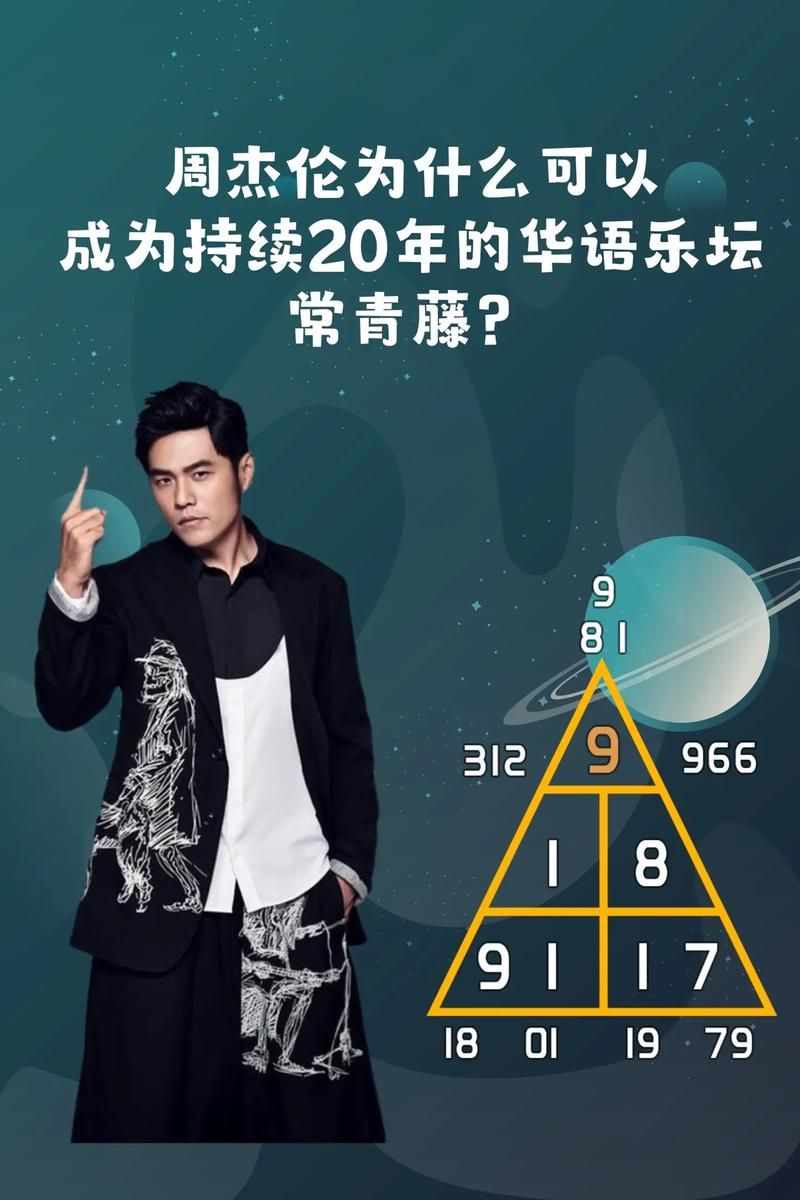 周杰伦英雄为什么这么经典？揭秘歌曲火遍大江南北的原因！