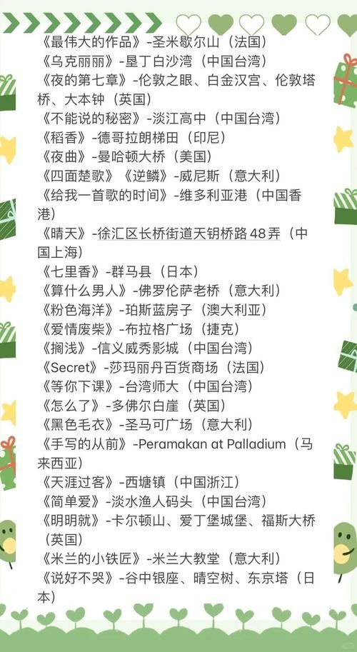周杰伦跨时代MV拍摄地大揭秘，就在这些地方！