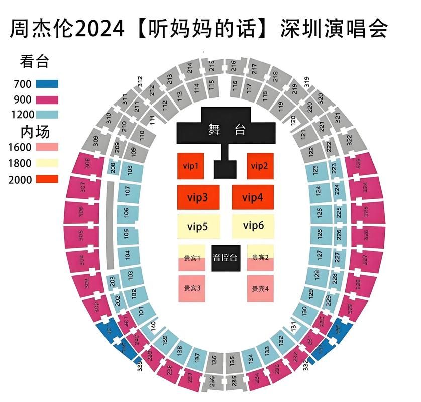 周杰伦郑州演唱会座位图公布！选哪个位置好？