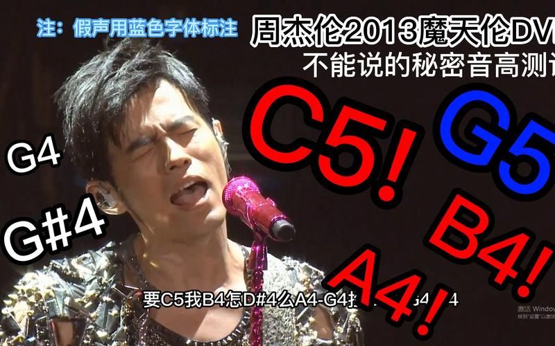 回顾周杰伦摩天轮2013演唱会，那些让你感动的瞬间都在这里！