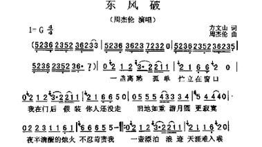 学唱东风破周杰伦难不难？掌握这几个技巧你也能唱好！