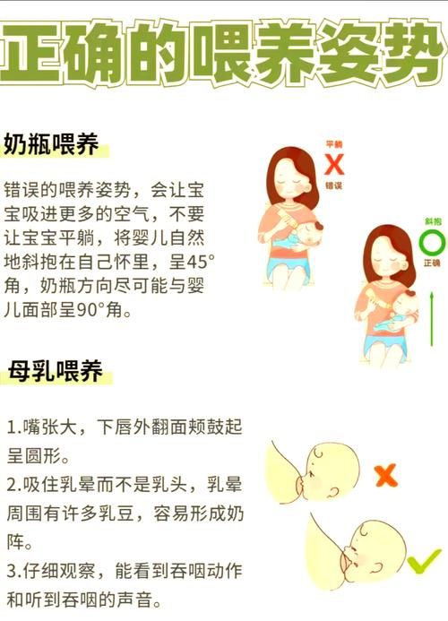 小刚刚刚好怎么喂养？新手爸妈要知道的喂养技巧
