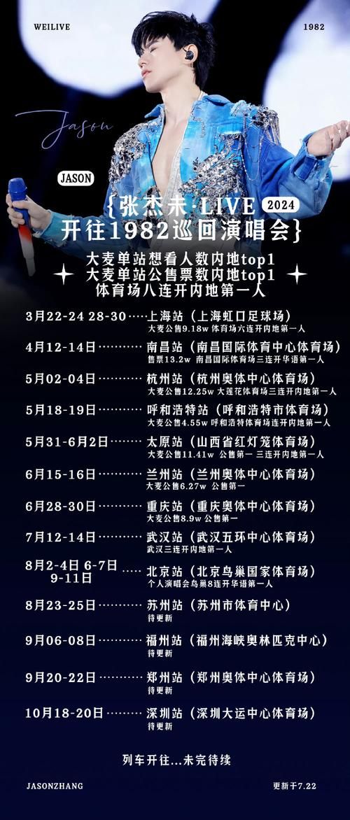 张杰的英文歌都叫什么名字？这份超全歌单赶紧收藏起来！