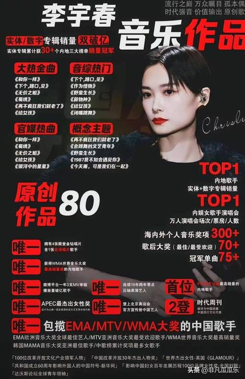 怎么评价李宇春莫文蔚？网友热议她们的实力地位！