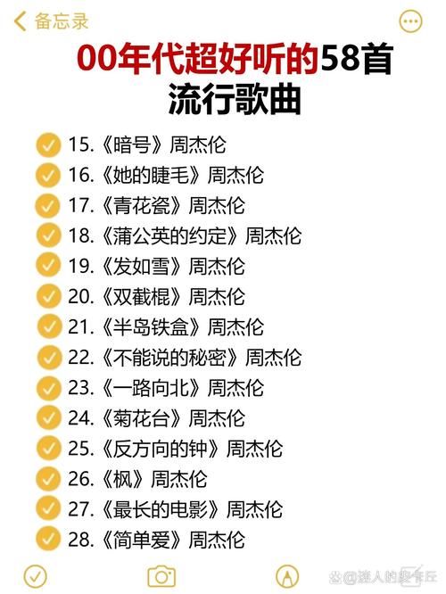 整理周杰伦fb歌名，带你重温那些陪伴我们长大的经典旋律！