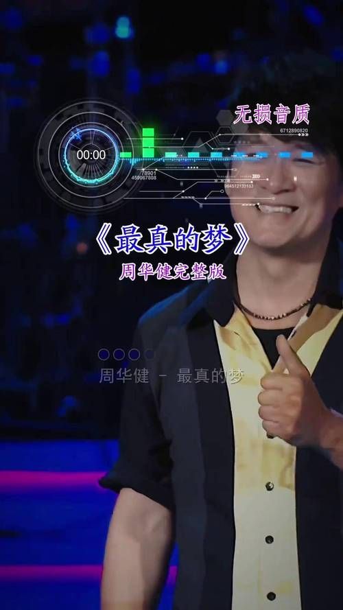 最真的梦 周华健 是哪部电视剧的歌？歌曲背景故事大揭秘！