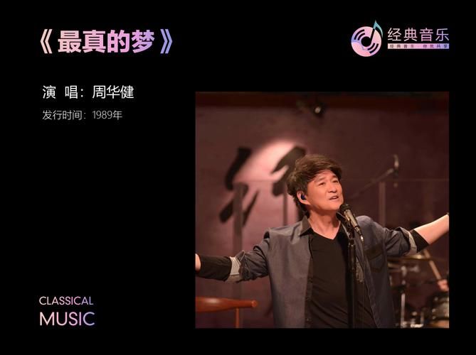 最真的梦 周华健 是哪部电视剧的歌？歌曲背景故事大揭秘！