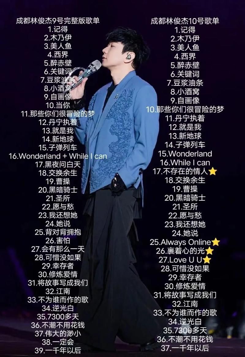 林俊杰演唱会2011歌单大放送，看看当年都唱了哪些好歌！