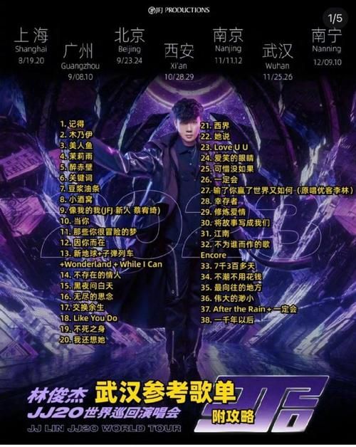 林俊杰演唱会2011歌单大放送，看看当年都唱了哪些好歌！