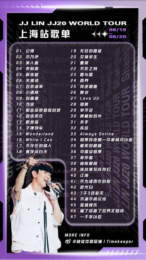 林俊杰演唱会门票怎么抢？这份攻略帮你增加成功率！