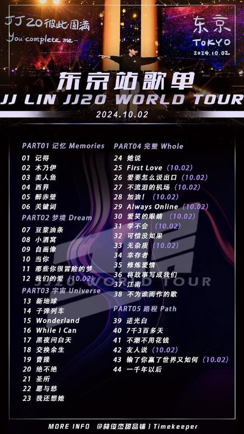 林俊杰长沙演唱会歌单预测：经典歌曲一次听个够！