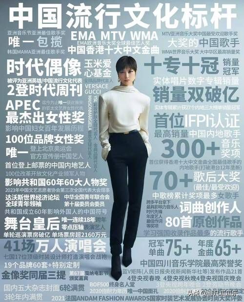 深度分析张靓颖李宇春毛阿敏，她们在华语乐坛的影响力多大？